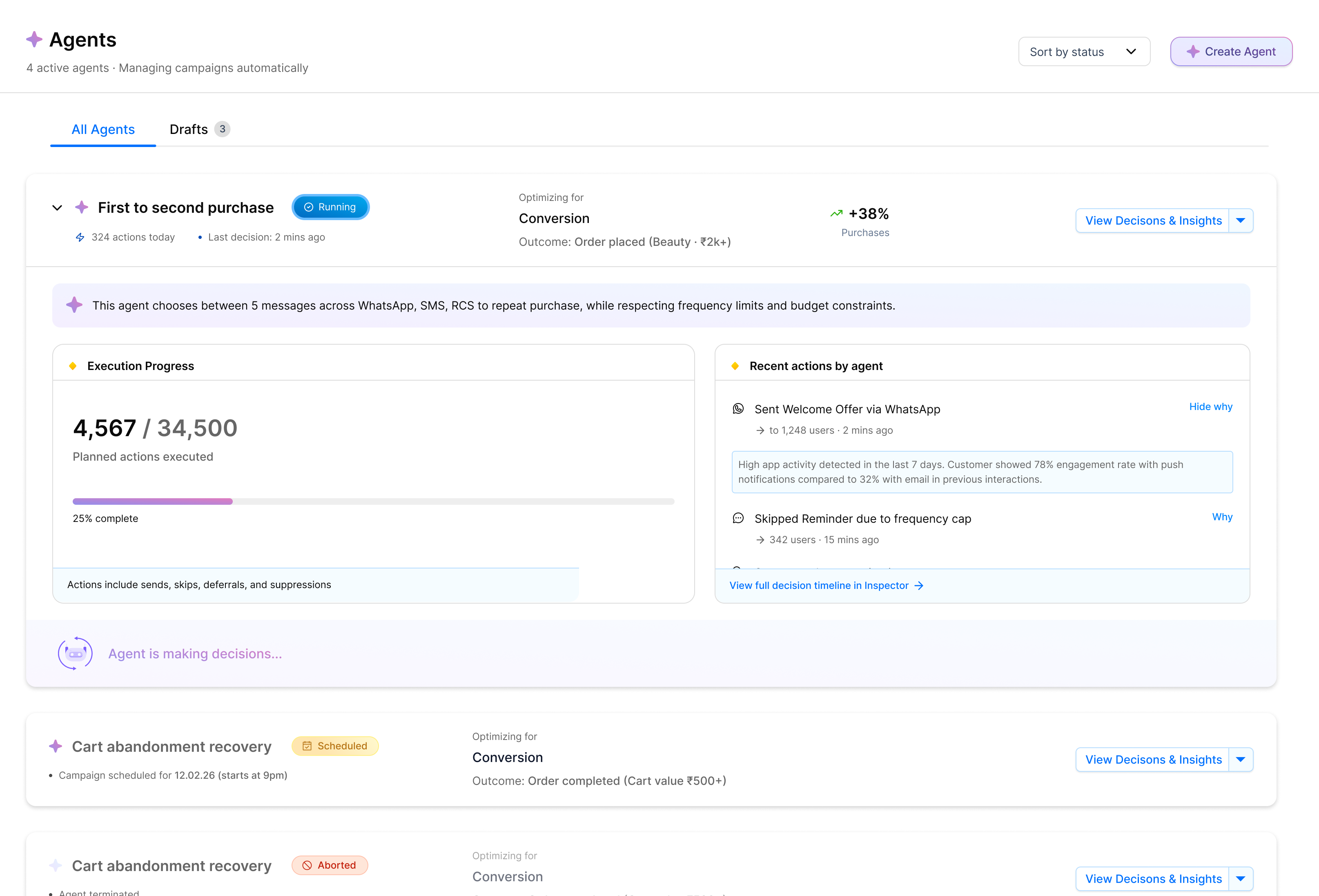 AI Decisioning · Agents dashboard