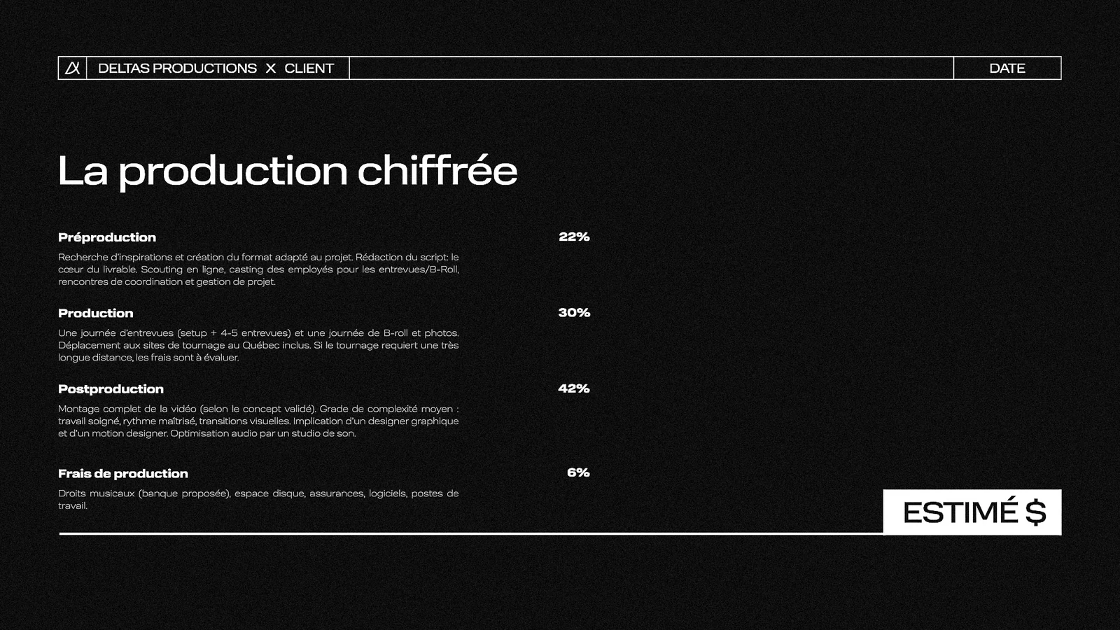 Document d'estimation Deltas : la production chiffrée, ventilée de la préproduction à la remise