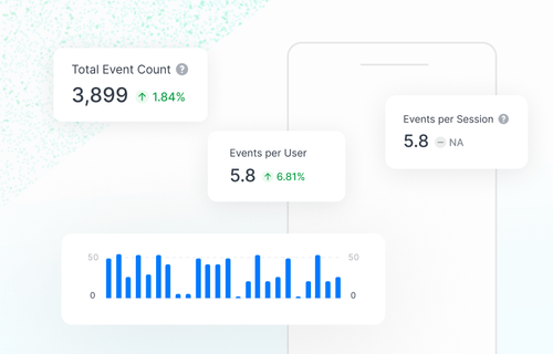 The Complete Guide to Events Tracking In Product Analytics