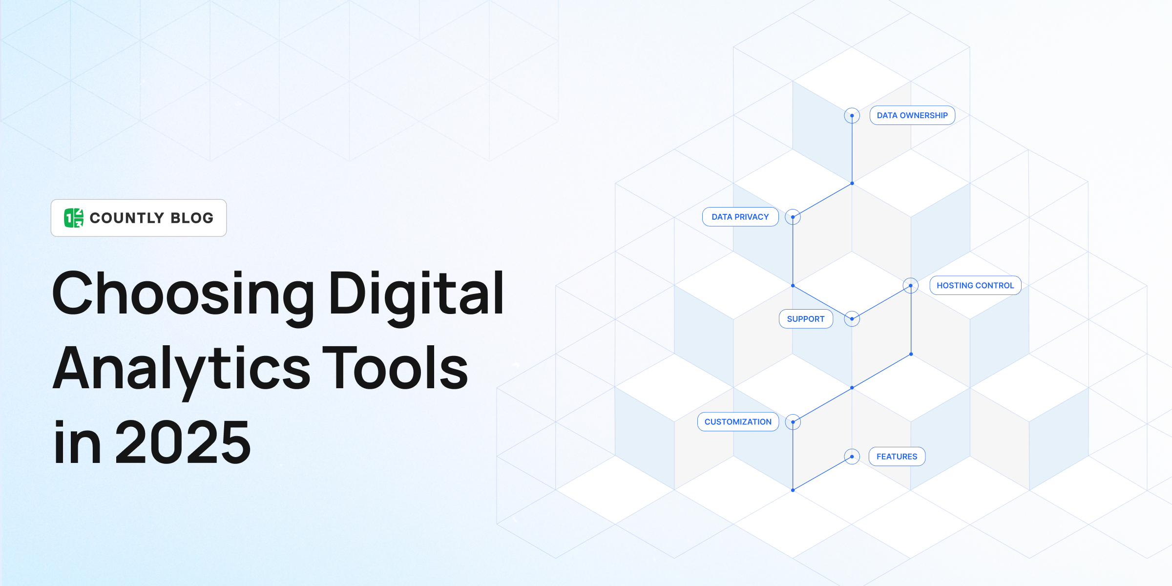 Top 5 Digital Analytics Tools in 2025