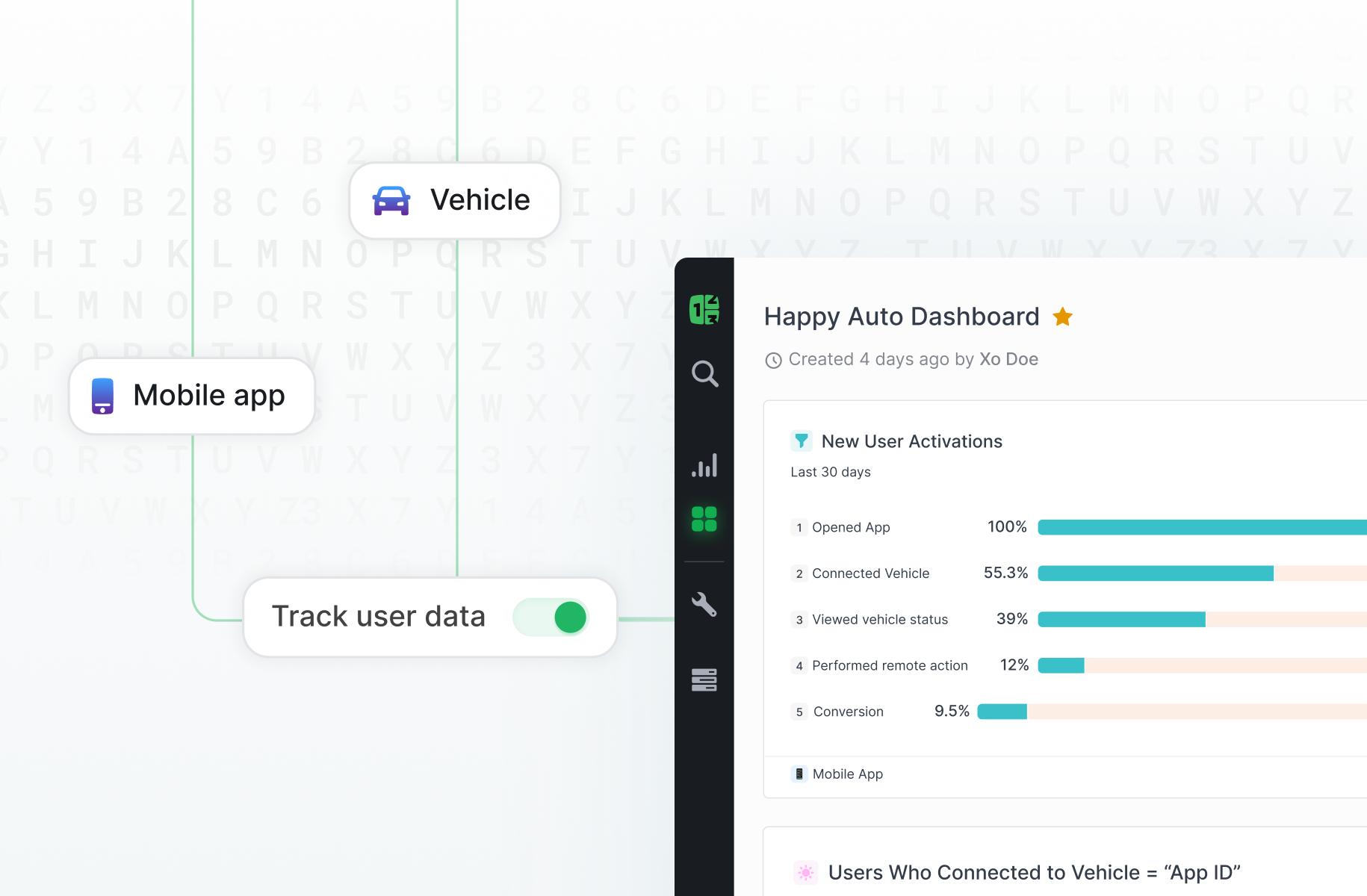 A Technical Guide to Monitoring OTA Updates and Feature Adoption
