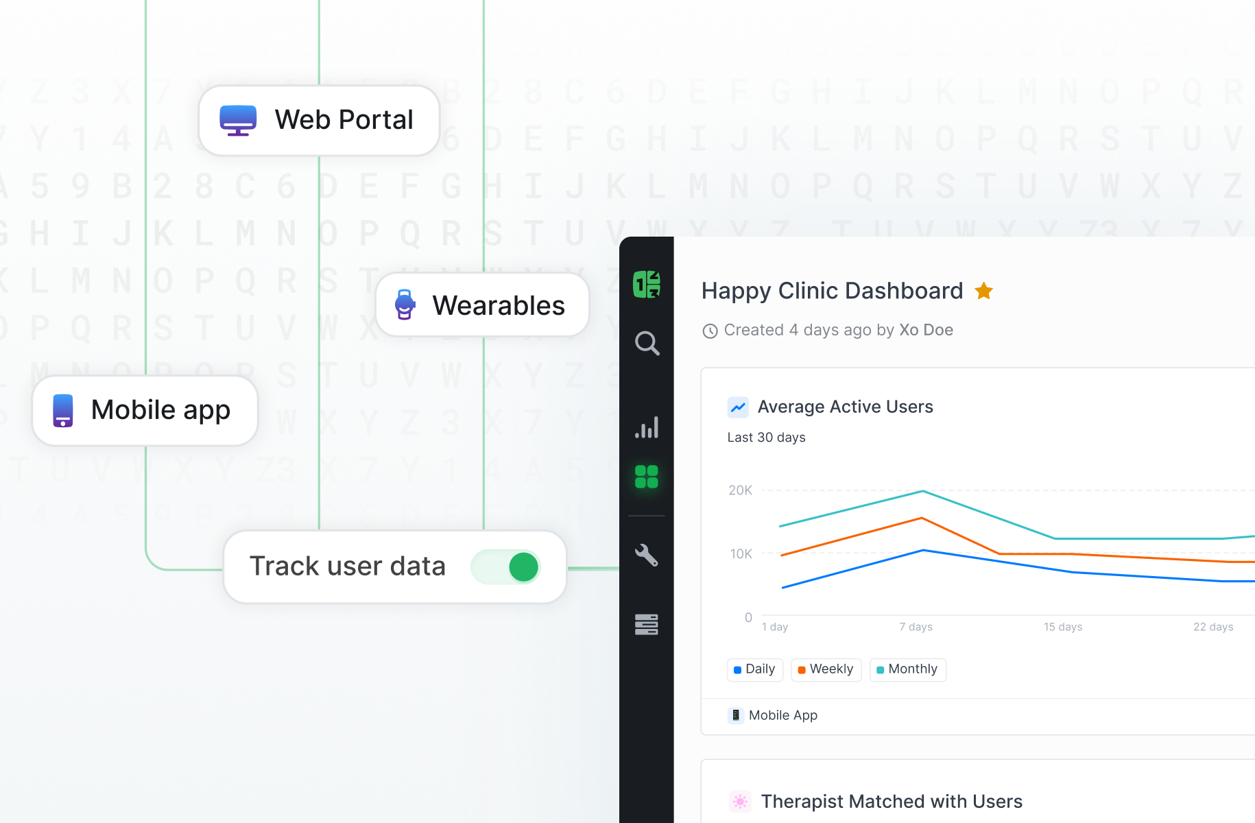 Securing IoMT Analytics