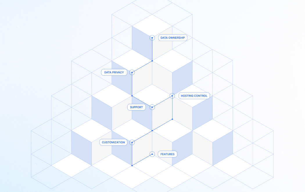 Top 5 Digital Analytics Tools in 2025