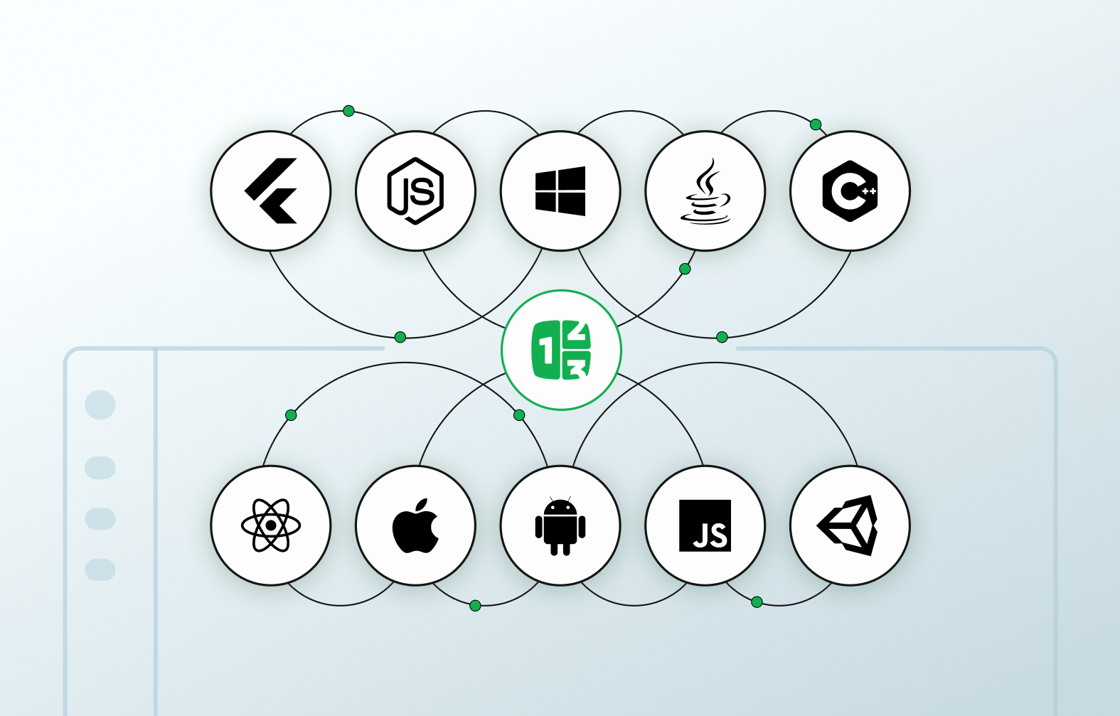 The Unique Power of Countly’s Desktop SDKs