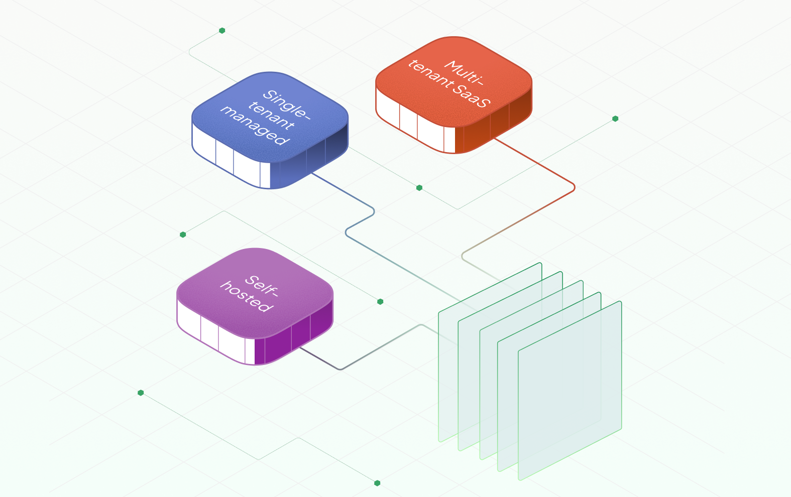 Choosing an Analytics Deployment Model: SaaS, Single-Tenant, or Self-Hosted?