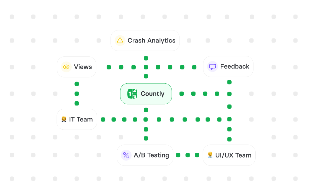 Siloed analytics tools compared with a unified data layer architecture