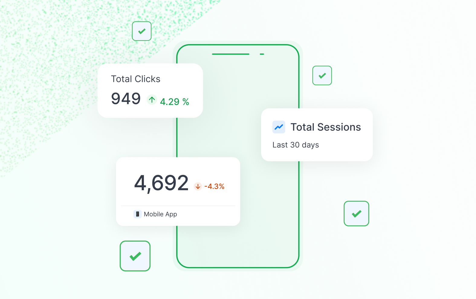 Smartphone outline surrounded by click, session, and mobile app analytics cards.