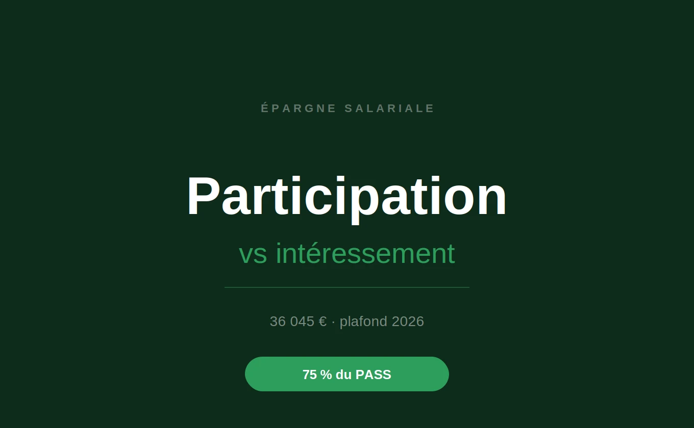 Intéressement, participation : quelle différence ?