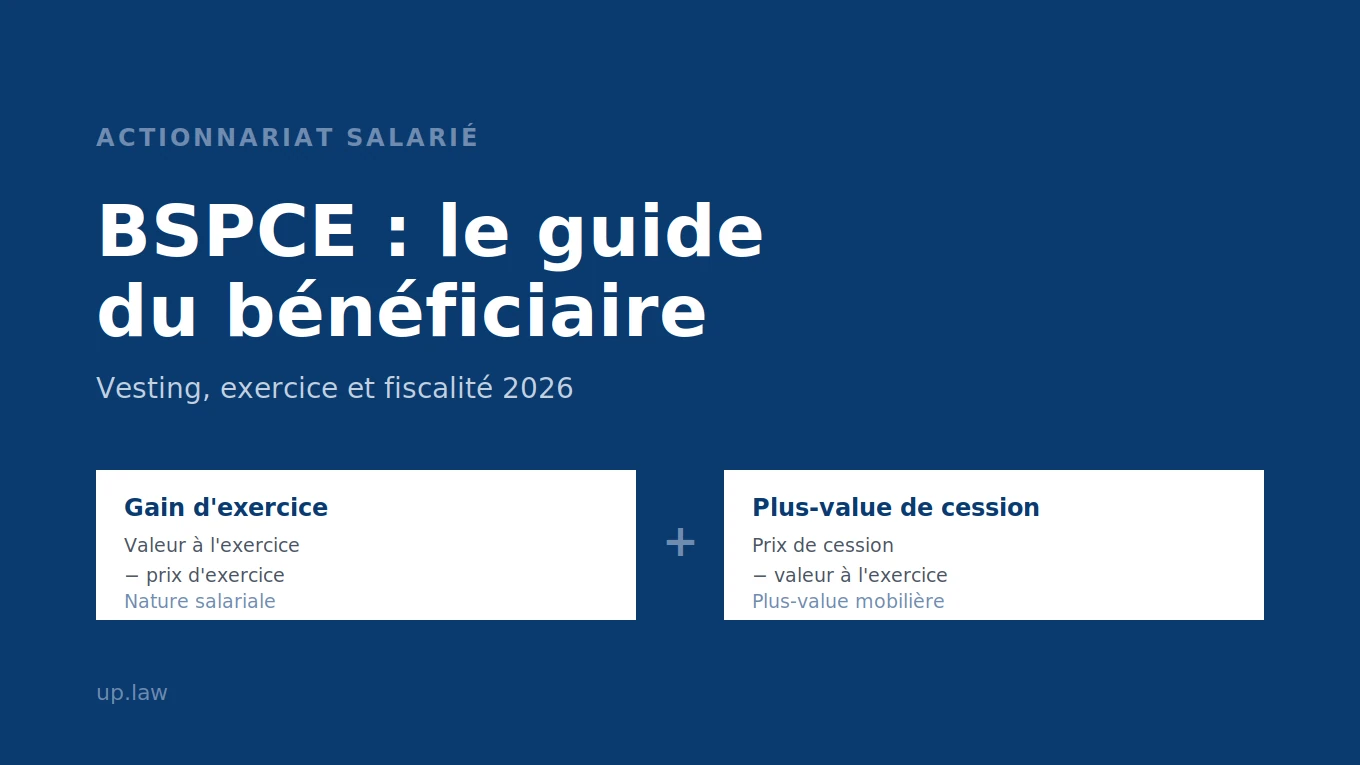 BSPCE : le guide complet du bénéficiaire