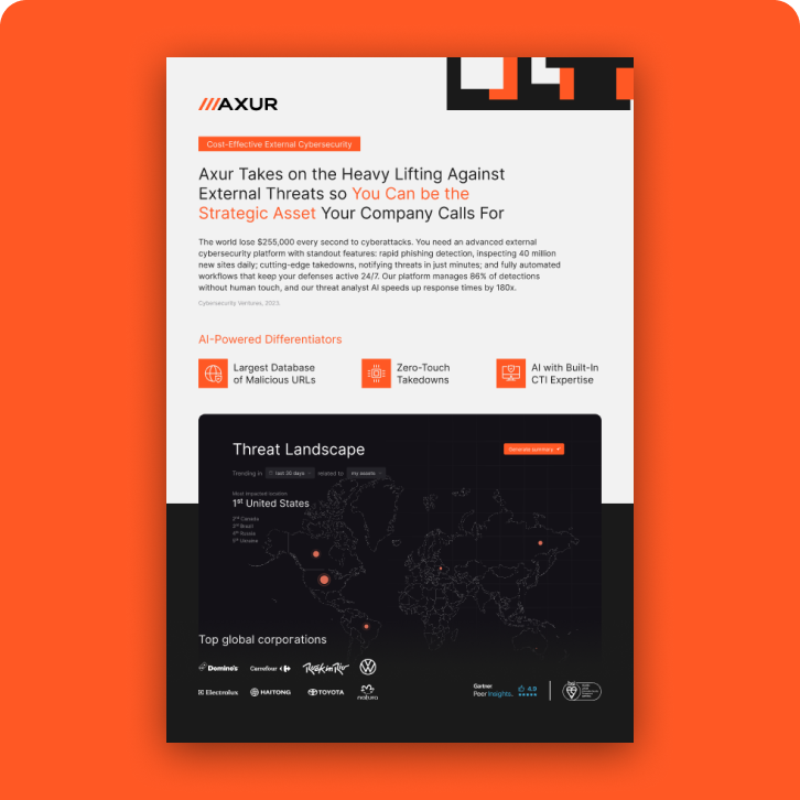 Axur Datasheet ↗