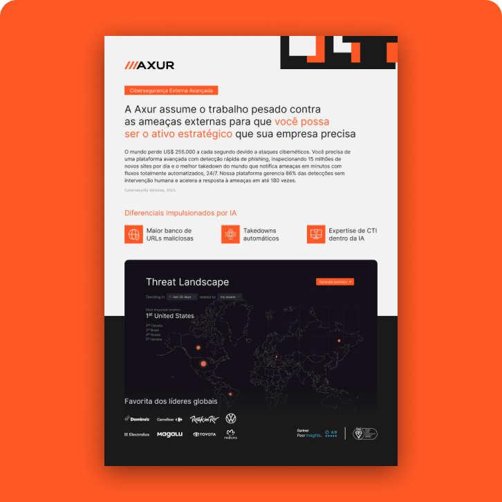 Axur Datasheet ↗