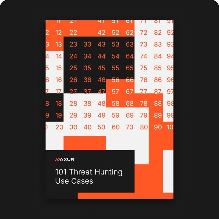 101 Threat Hunting Use Cases ↗