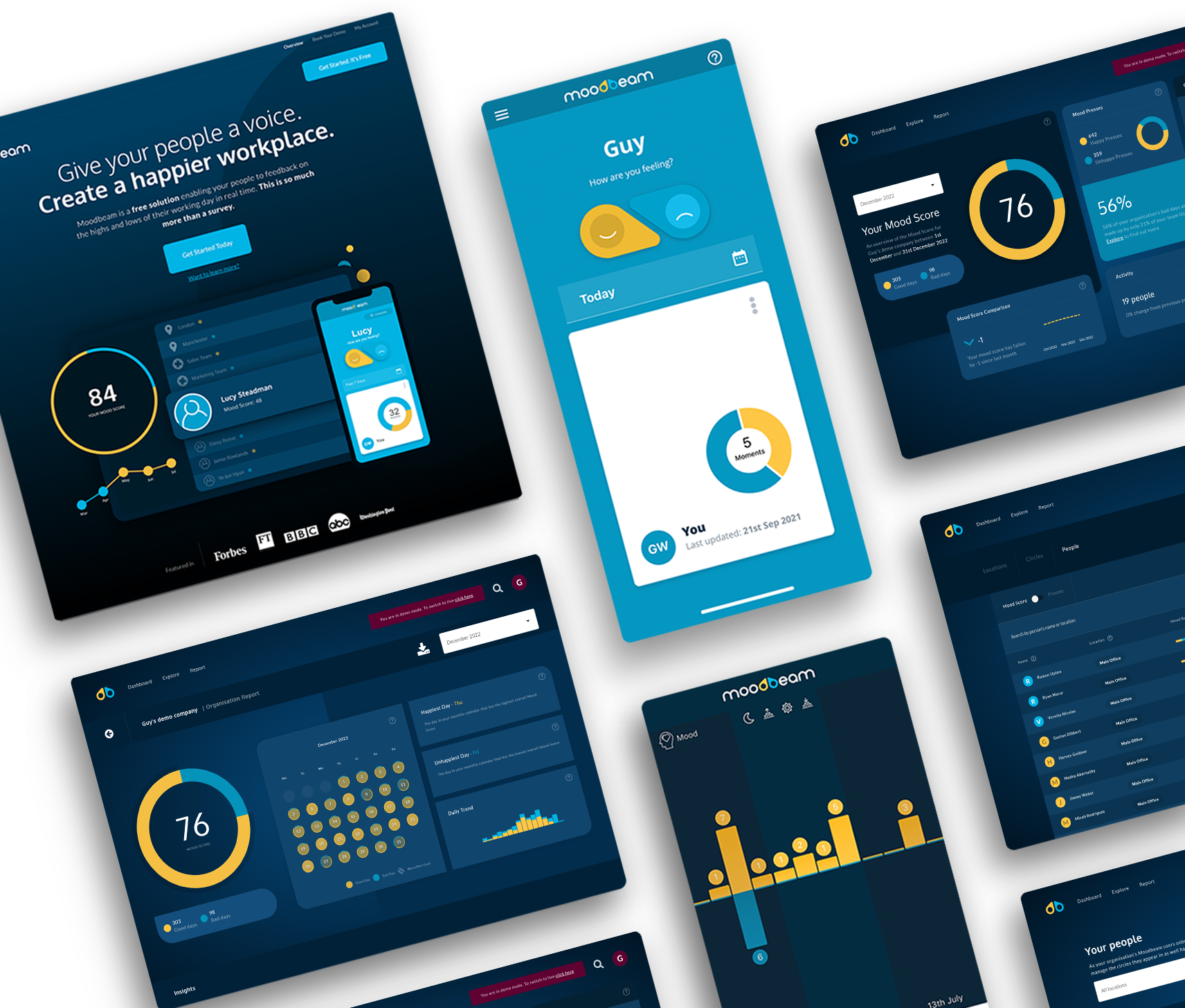 Graphical image showing design screens of the Moodbeam website, app and dashboard