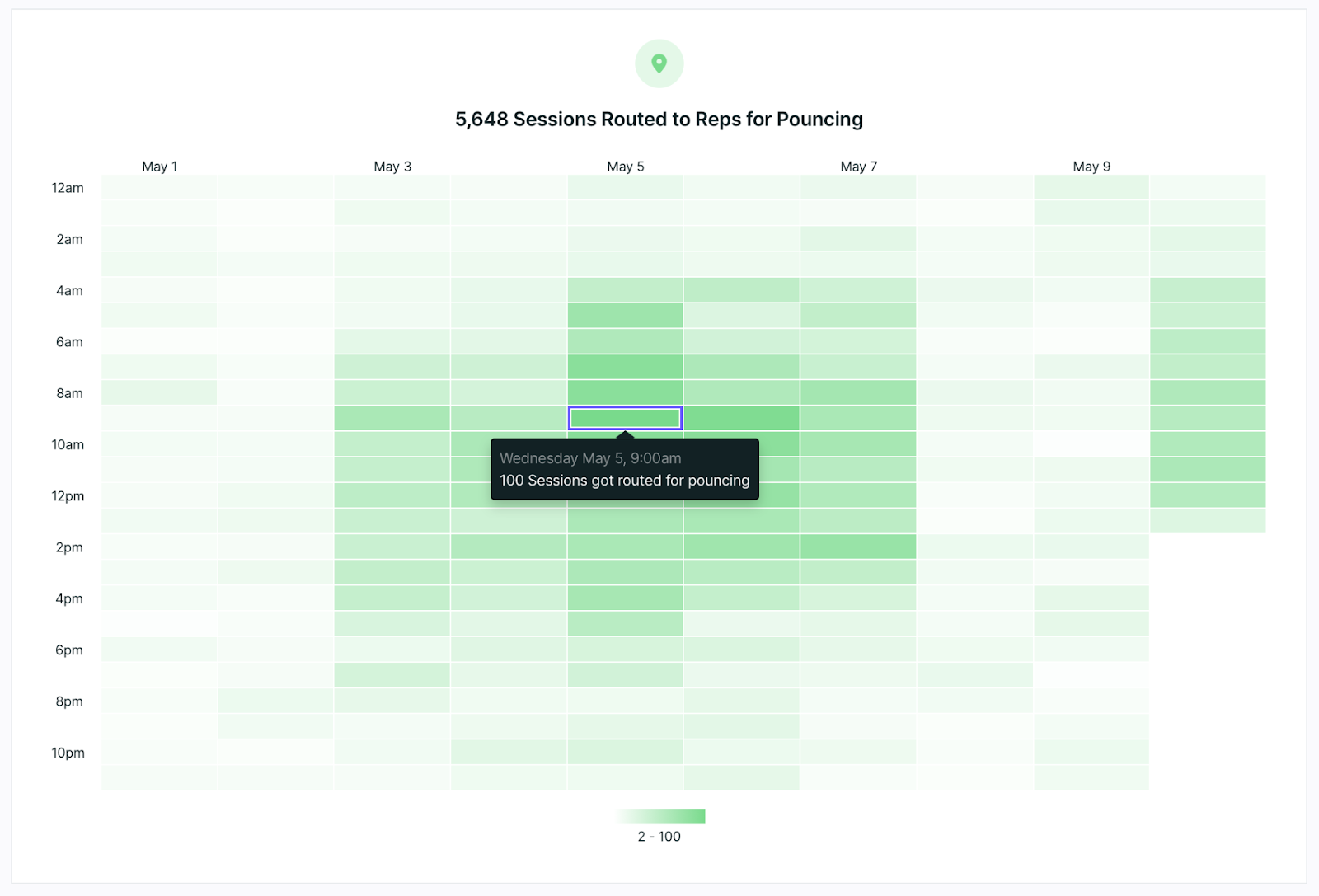 Viewing the dashboard tile for Sessions Waiting for Rep for Pouncing