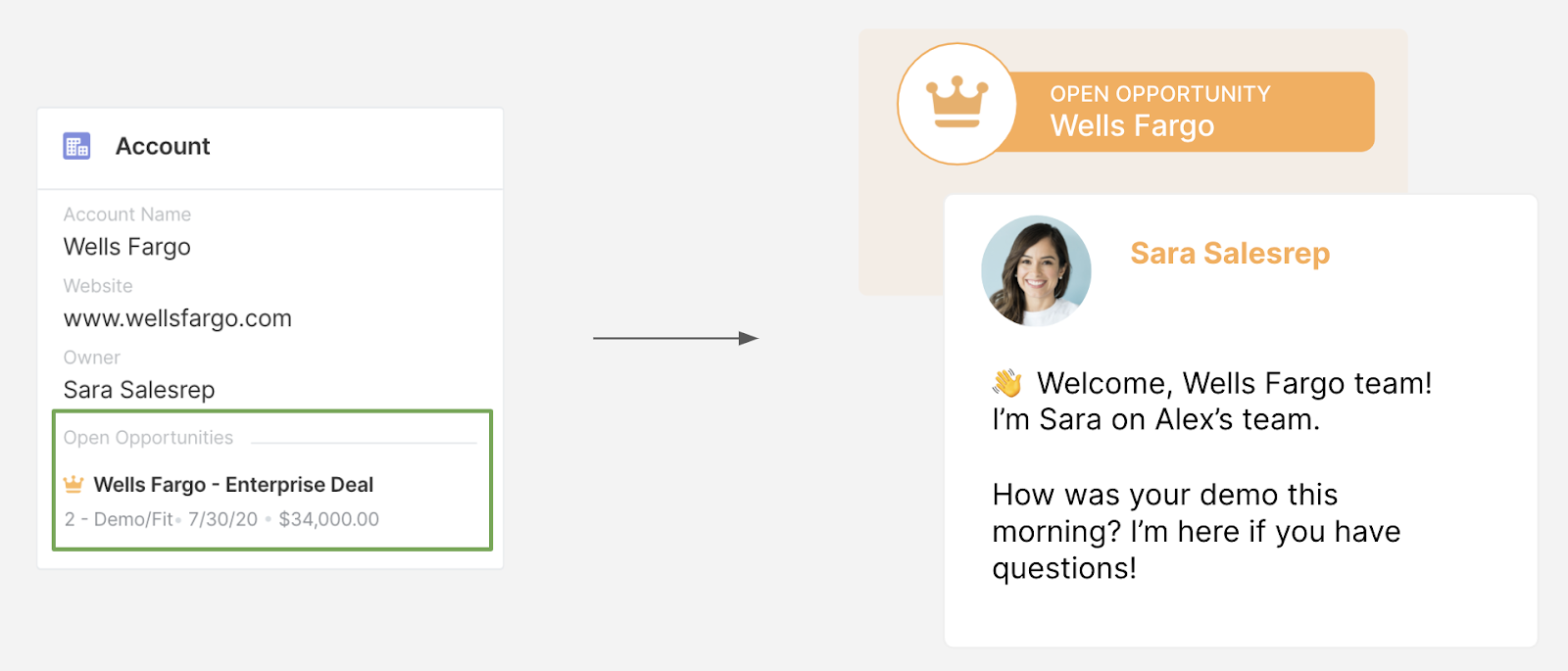 Open Opportunities showing up in AppExchange Chat.
