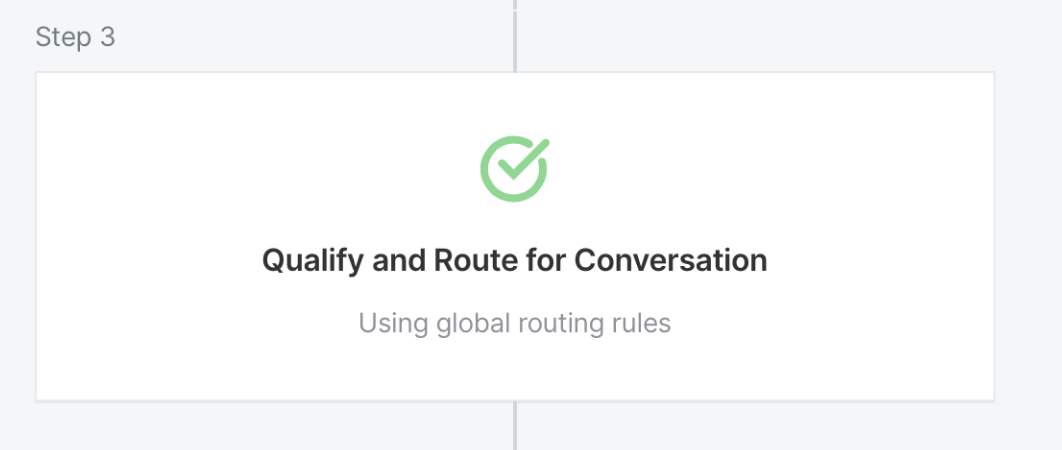 Qualification rules in the Experience Builder.