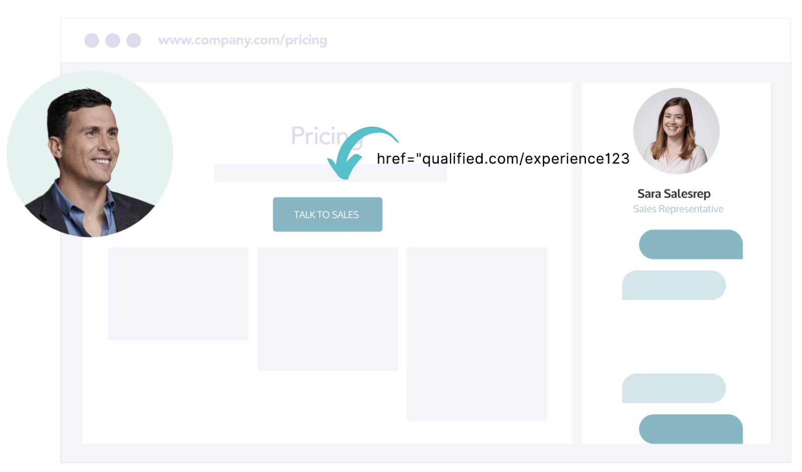 Talk to sales button using a unique HREF attribution.