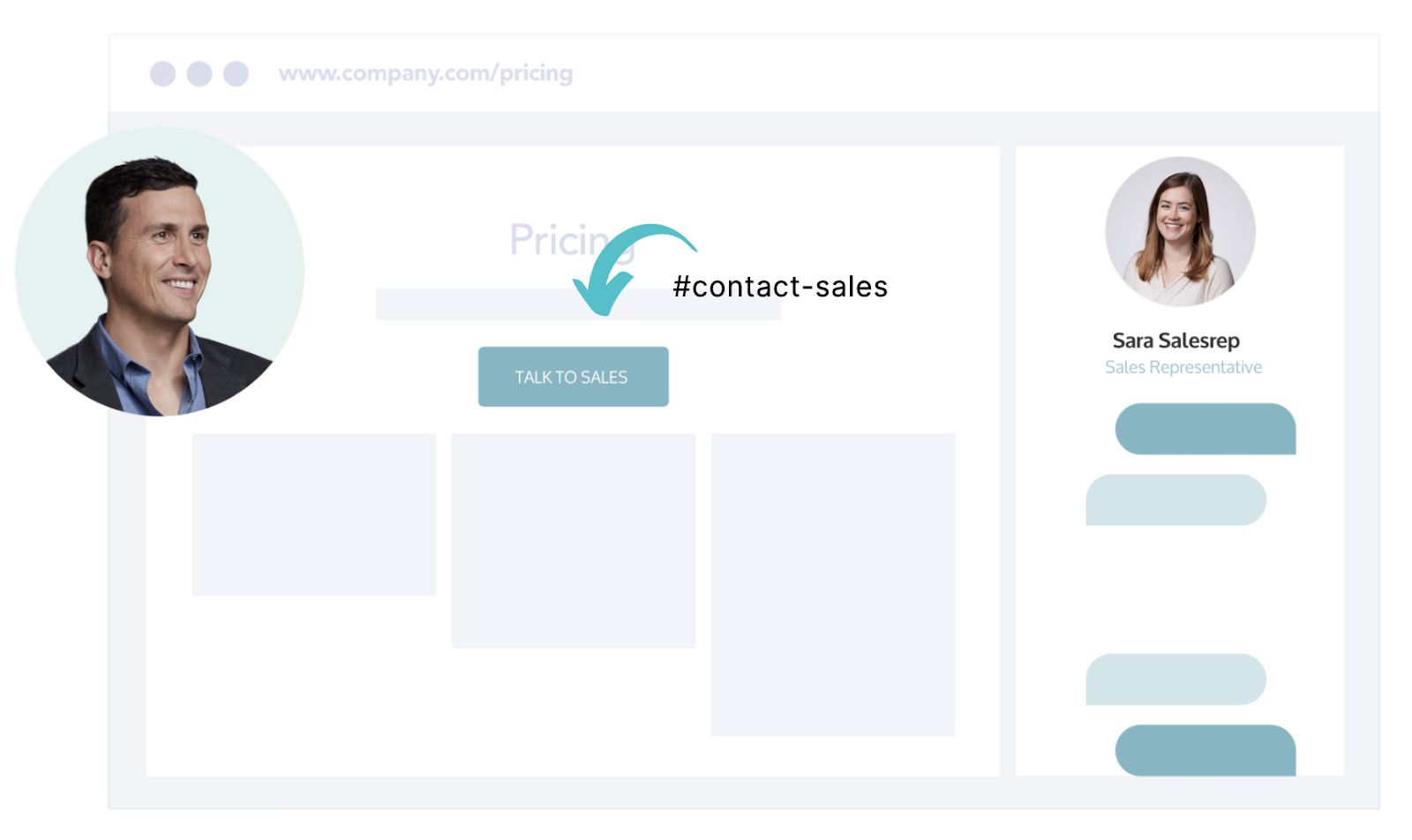 Talk to sales button with ID example.