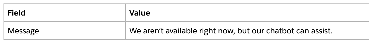 How to configure your unavailable message in AppExchange Chat.