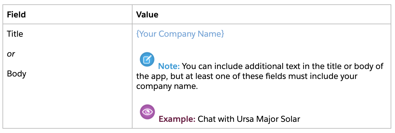 Tips on how to configure your AppExchange Chat welcome message.