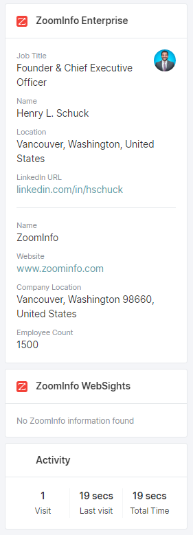 ZoomInfo in the Visitor 360.