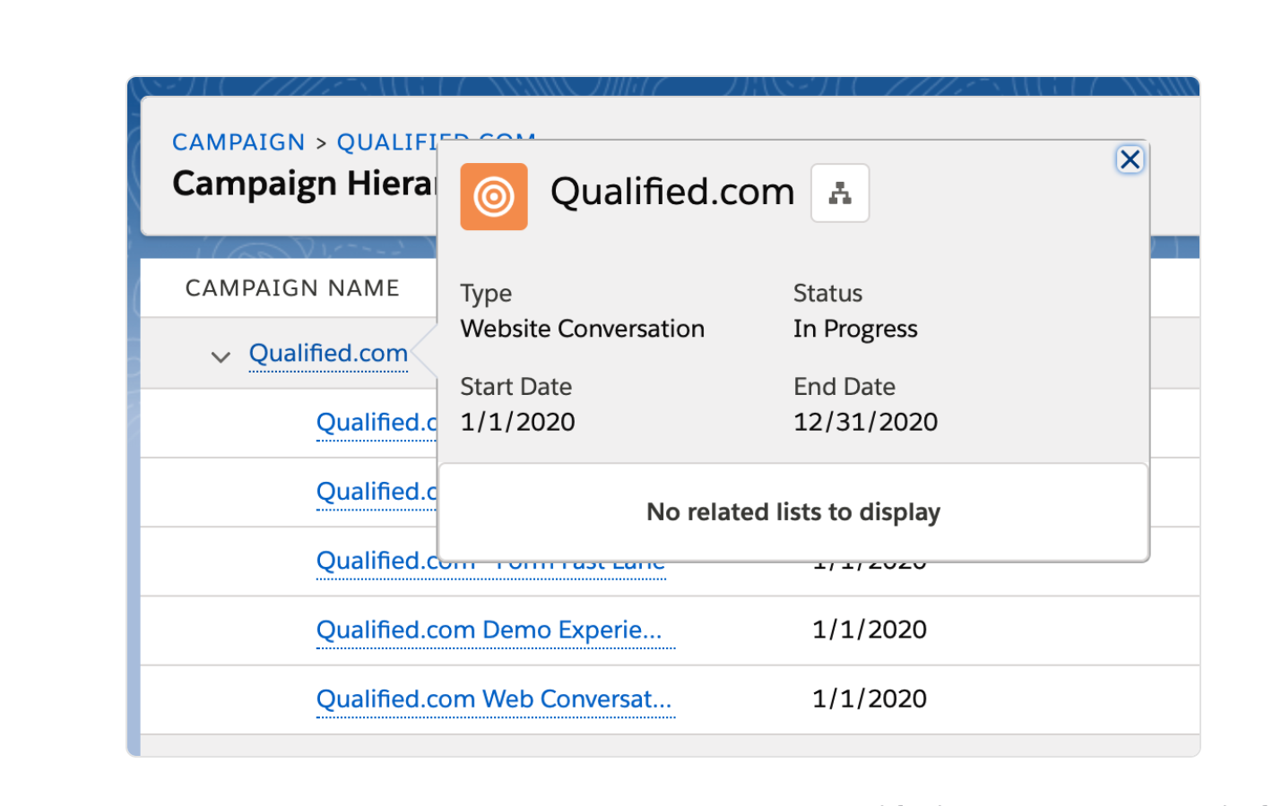 Campaign in Salesforce