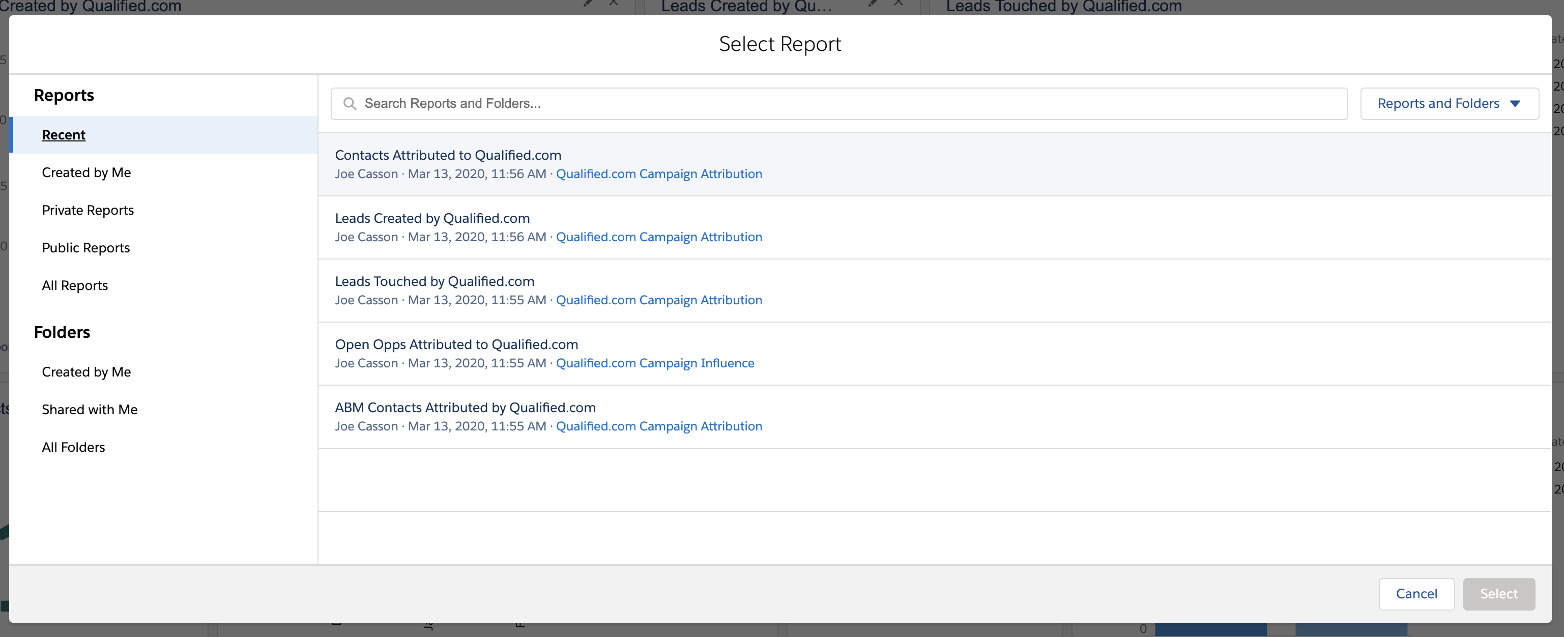 Contacts Attributed to Qualified.com
