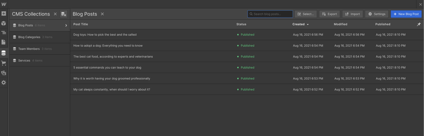 CMS interface showing blog posts about pet care, including titles, status, creation, modification, and publication dates.
