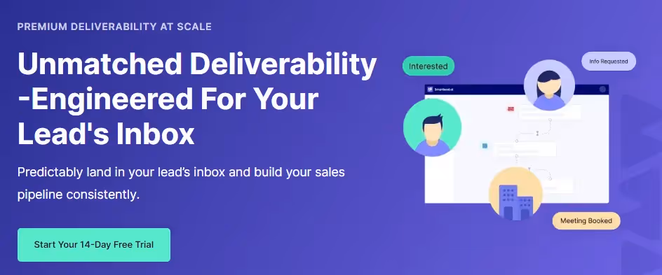 Smartlead Email Deliverability