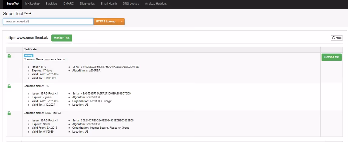 MxToolBox Result