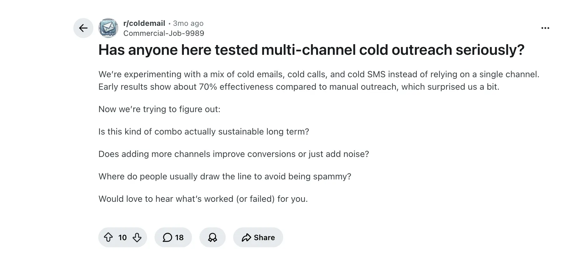 multi-chnnel outreach Reddit