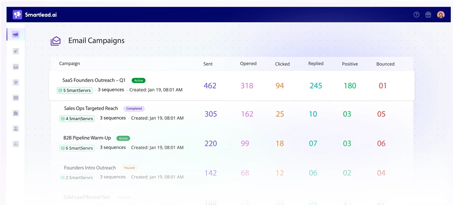 Best AI cold email tool