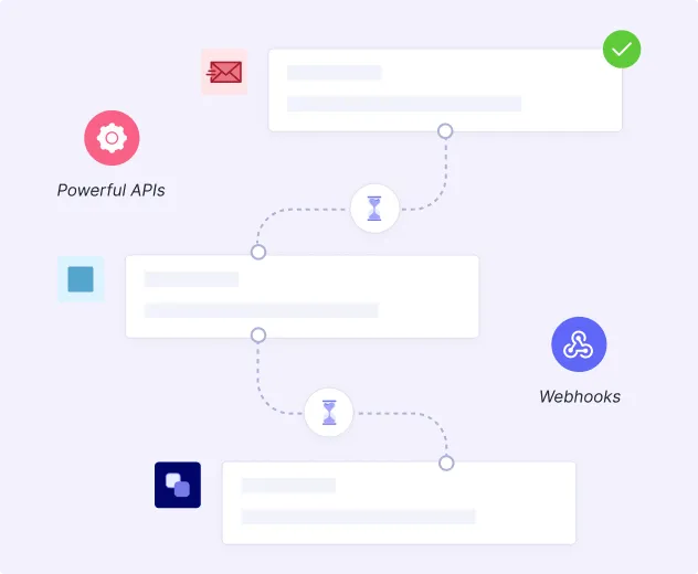 automate-campaign-img