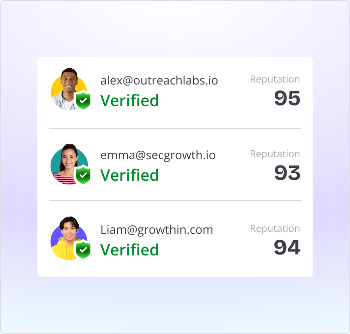 Curated reward based