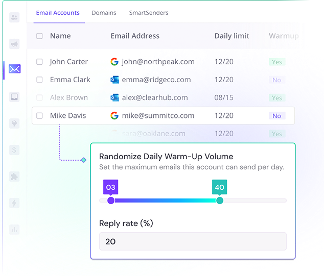 Custom multi‑mailbox