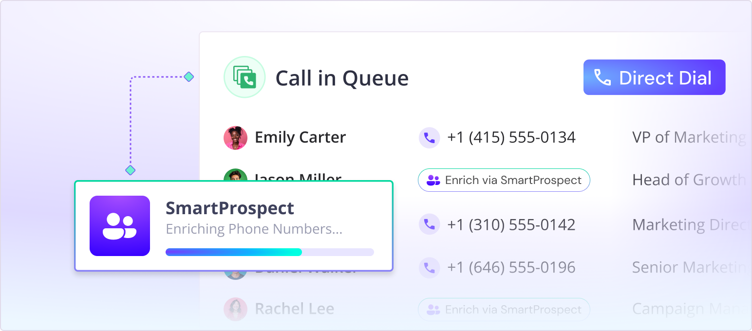 Phone Numbers Fill Themselves