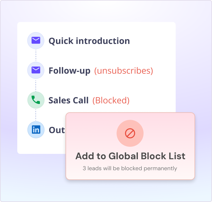 One Opt-Out. Every Channel