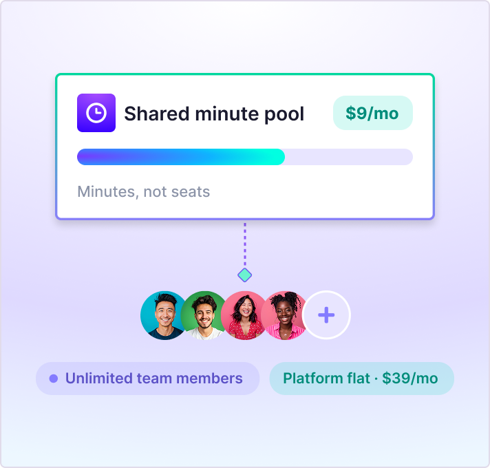 Pay for Minutes, Not Seats