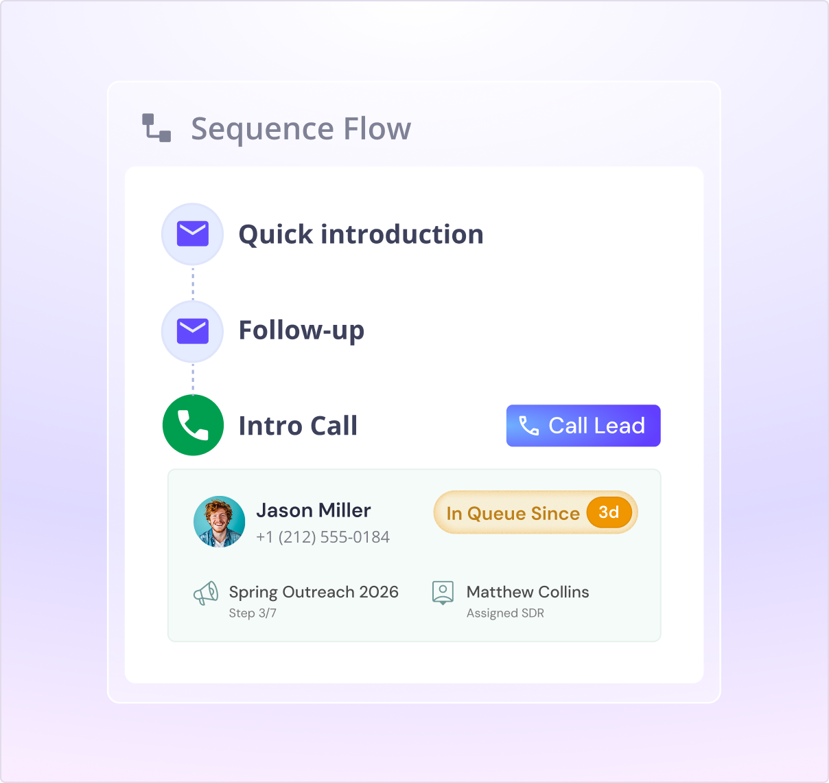 sequence flow