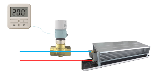 Thermo-electric actuator mounted on a zone valve for fan coil unit control, regulating water flow in HVAC zone applications