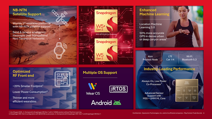Qualcomm-image