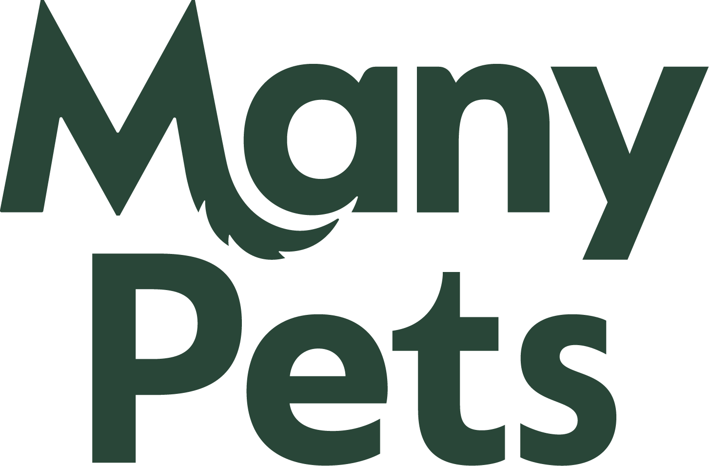 ManyPets Pet Insurance