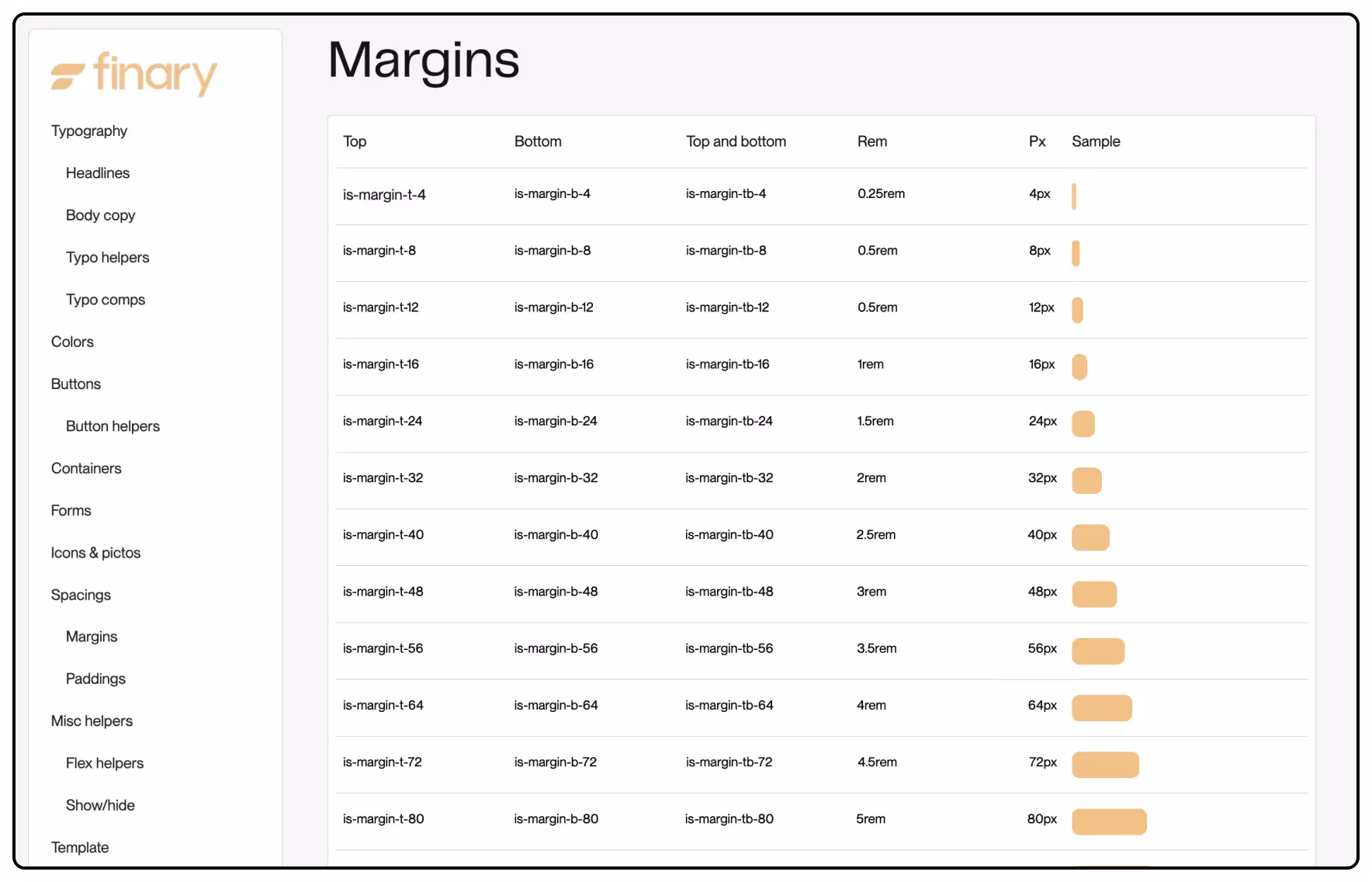 Style guide Finary - Webflow