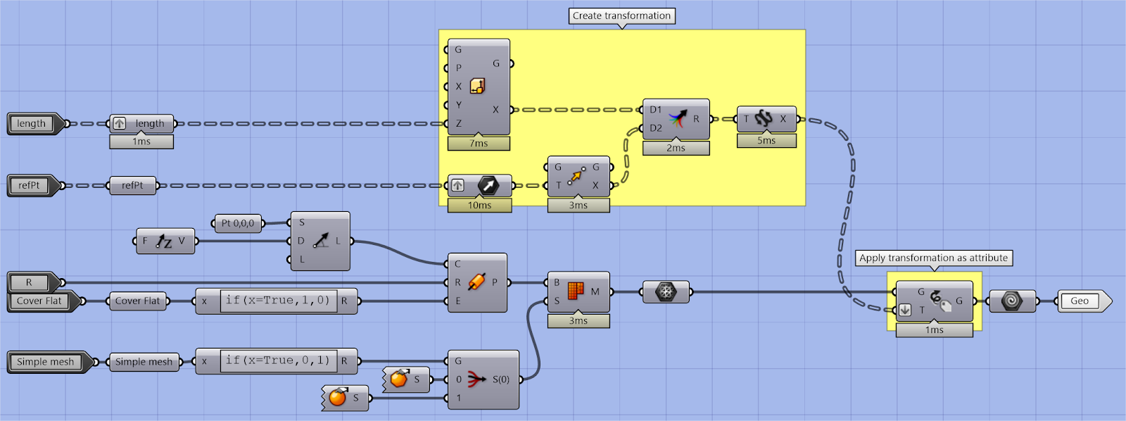 Obsah obrázku snímek obrazovky, diagram, řada/pruh, PlánPopis byl vytvořen automaticky