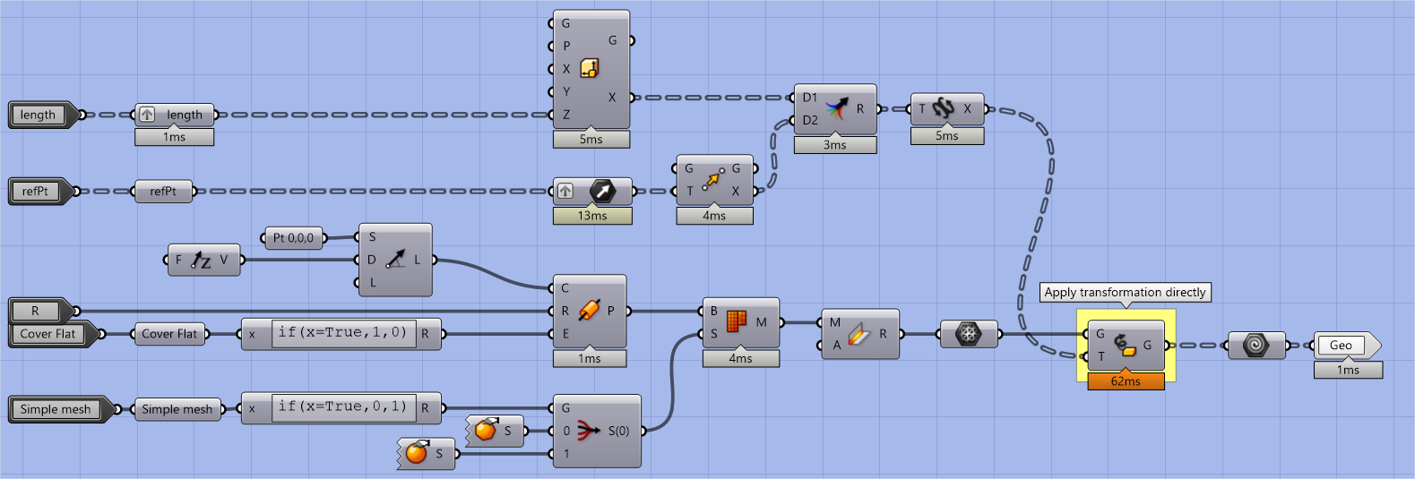 Obsah obrázku snímek obrazovky, diagram, řada/pruh, PlánPopis byl vytvořen automaticky