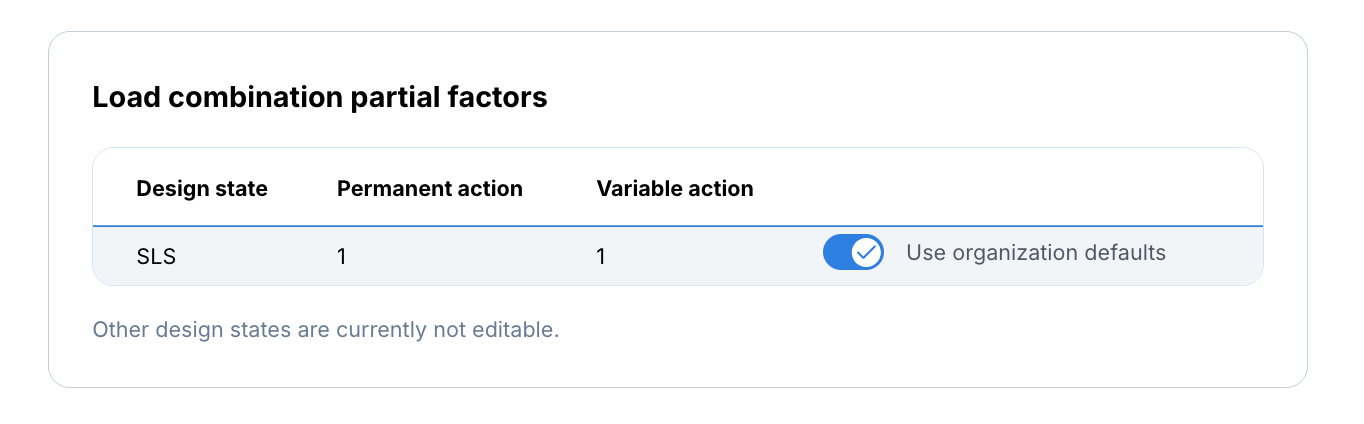 Configurable SLS partial factors