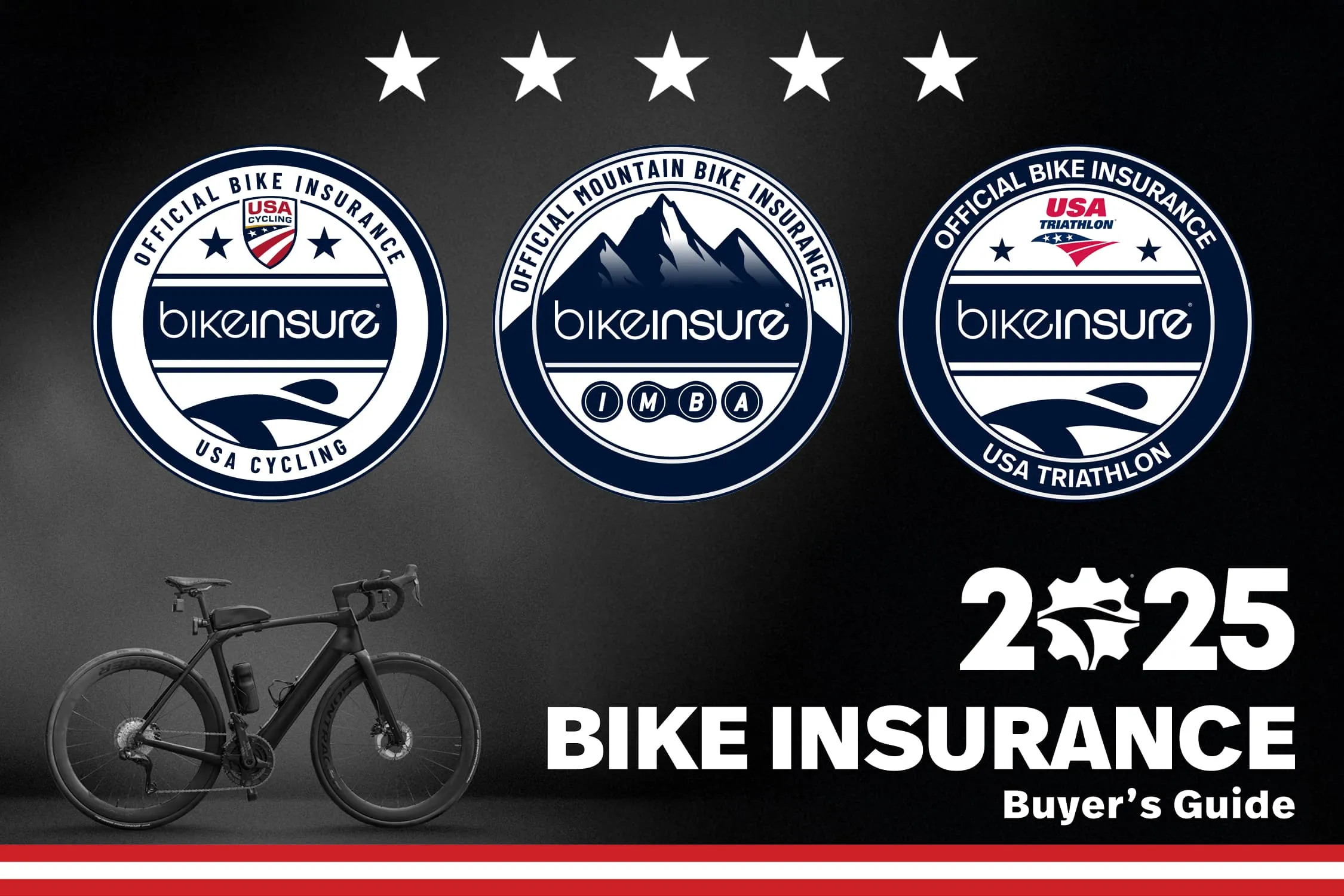 2025 BikeInsure Buyer's Guide