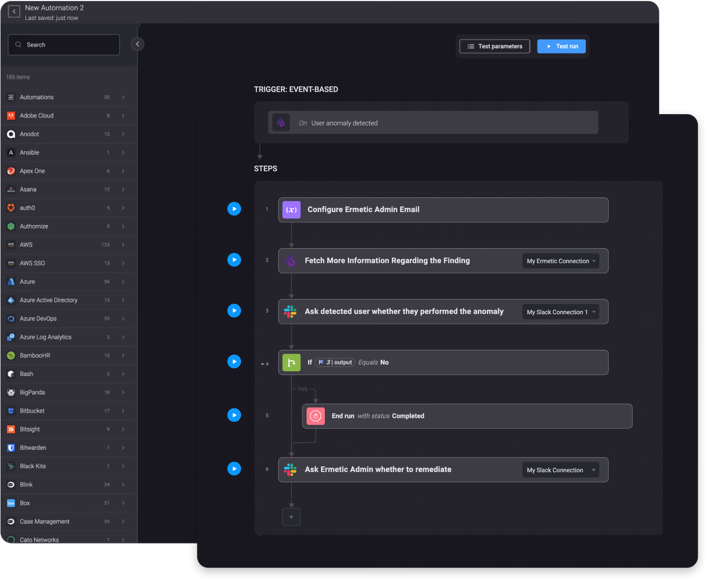 Blink Workflow: On Ermetic User Anomaly, Confirm with User via Slack