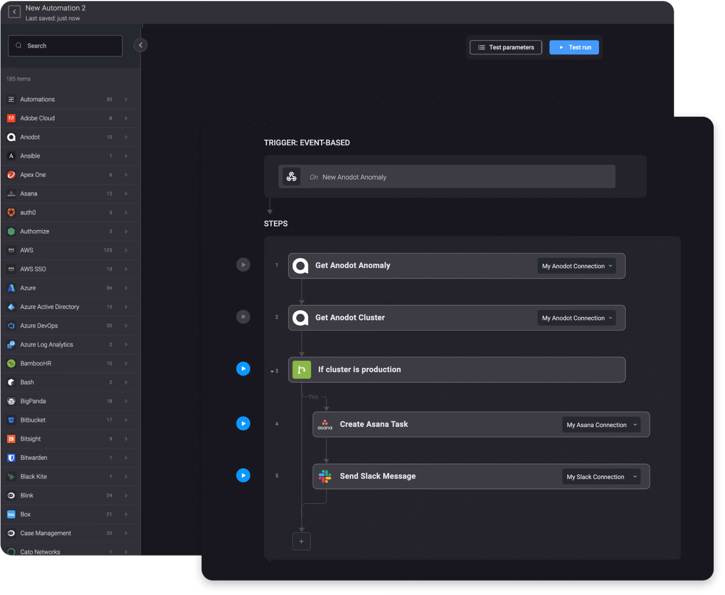 Blink workflow: Responding to a new Anodot anomaly on a production EKS cluster with an Asana ticket and a Slack message