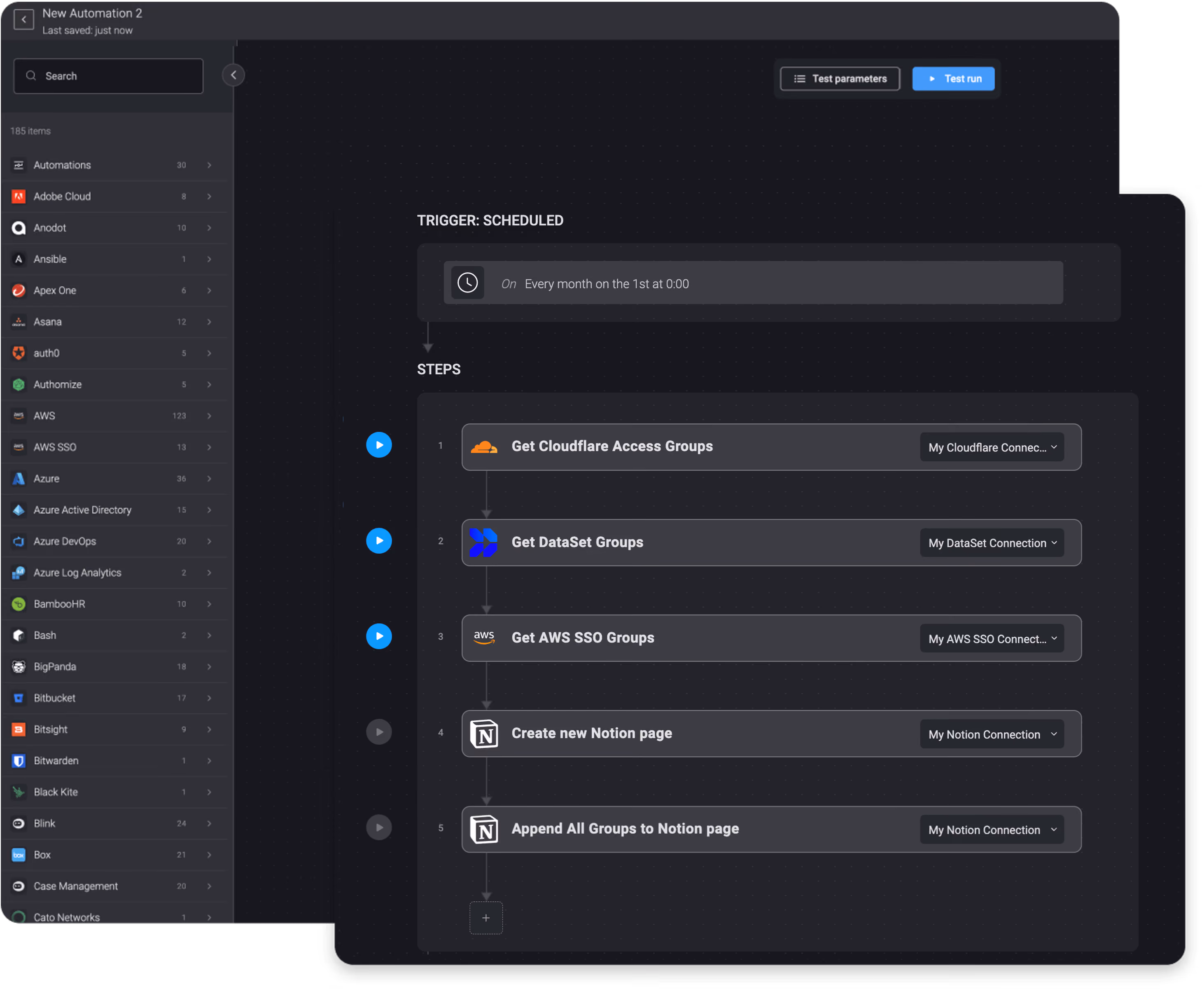 Blink workflow: Get lists of groups from Cloudflare, AWS SSO, DataSet and add them to a Notion page